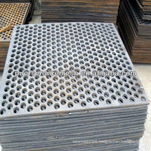 SS Perforated Metal Plate